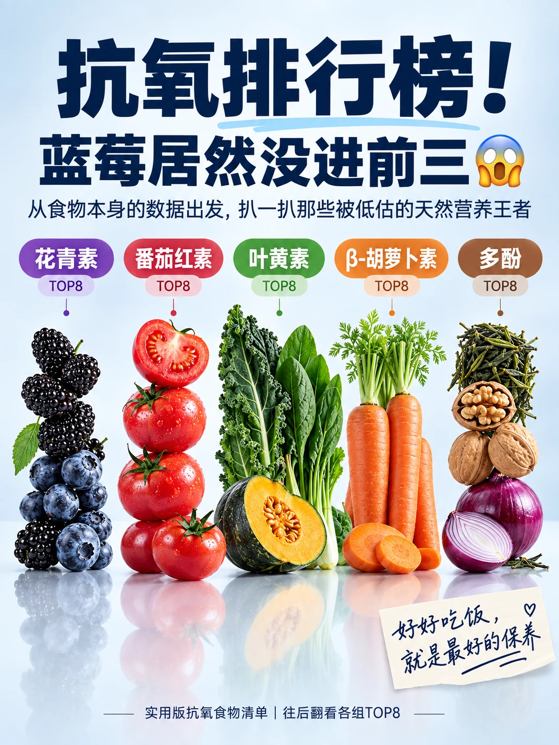 别只追“抗氧化排行榜”，把食物多样性放在前面头图