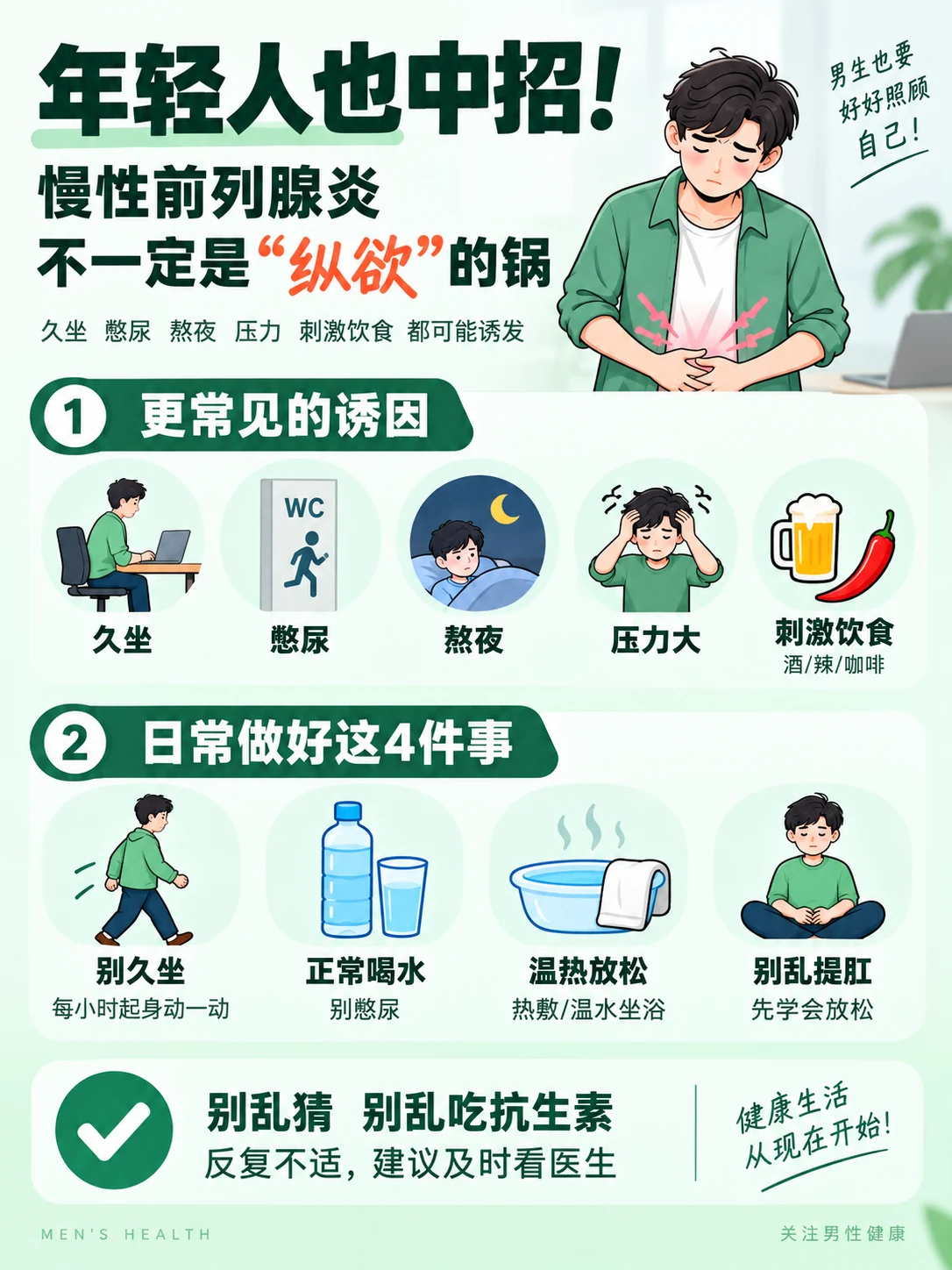 年轻人也会遇到的盆腔疼痛与排尿不适头图