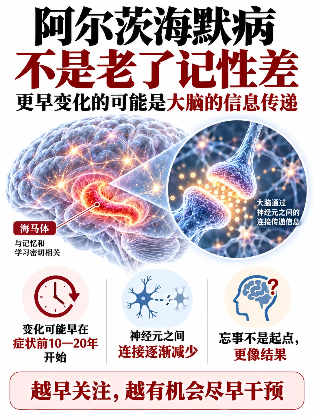 真正关注认知健康，不只看“忘事”头图